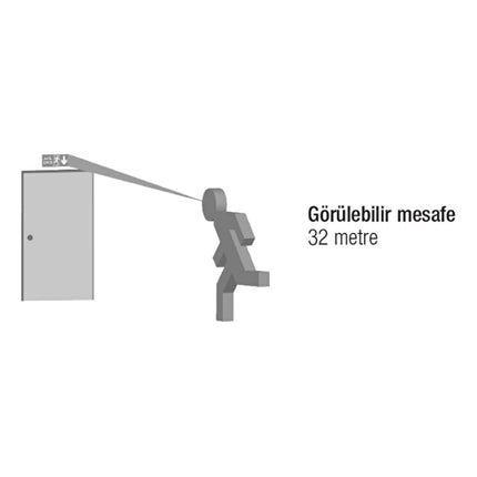 Onled-lite Acil Çıkış Yönlendirme Armatürü