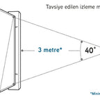 Otel Televizyonu MT85EG8000QF 85’’ 216cm Ekran FRAMELESS QLED 4K Ultra HD Google TV 85" Google TV QLED