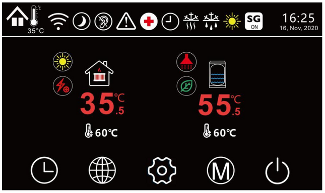 Master Serisi Ac/Dc Inverter Hibrit Konut Isı Pompaları ( 60H )