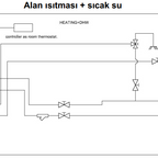 Master Serisi Ac/Dc Inverter Hibrit Konut Isı Pompaları  60HS (+80L Boyler)