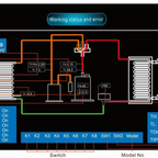 Master Serisi Ac/Dc Inverter Hibrit Konut Isı Pompaları  60HS (+80L Boyler)